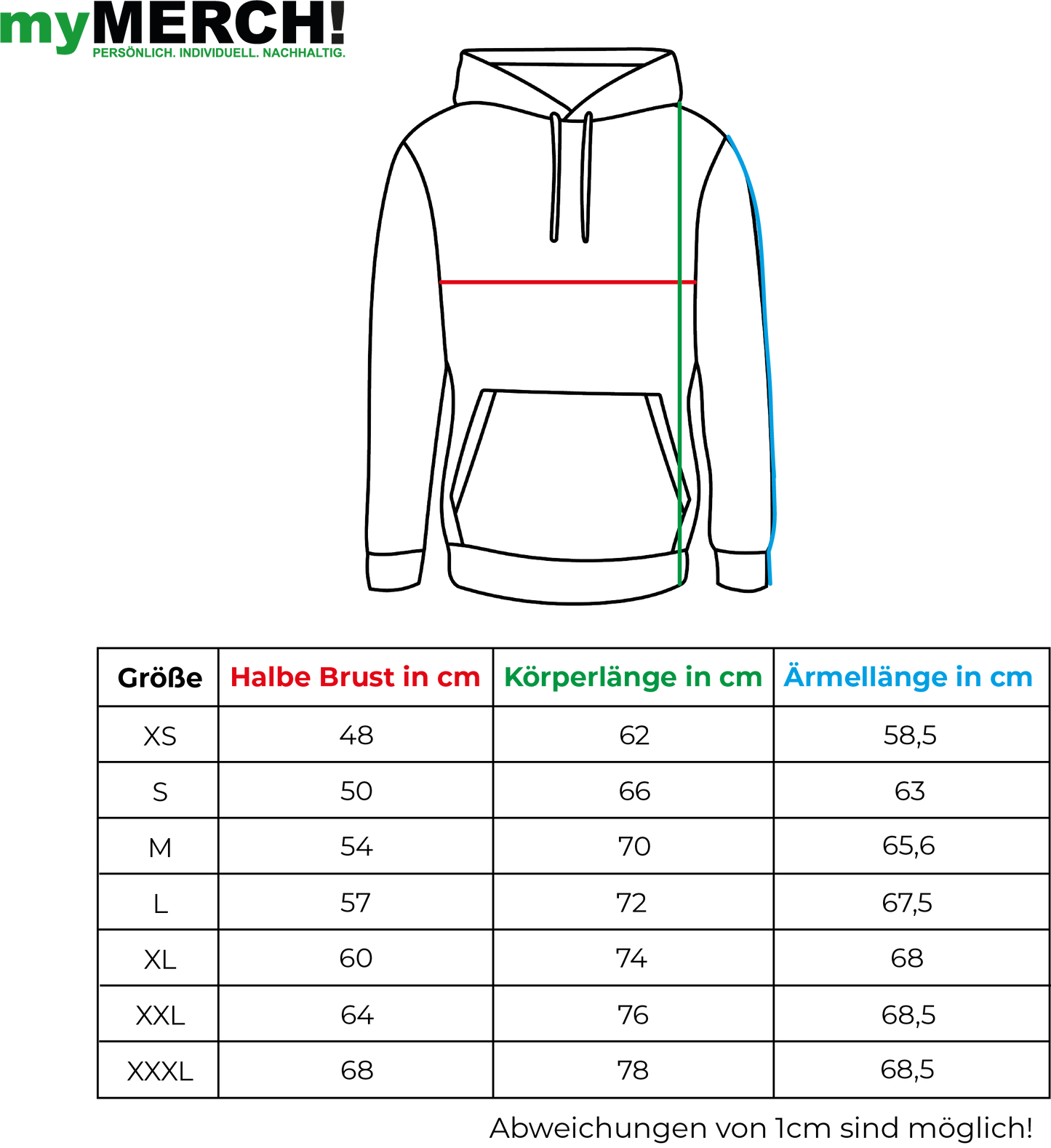 Hoodie "Roots over Ribs" unisex