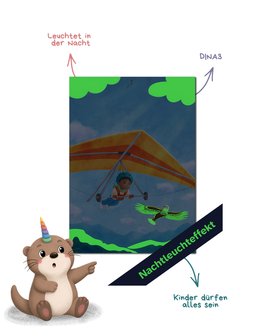 Poster DIN A3 mit Nachtleuchtfarbe "Flugstunde"