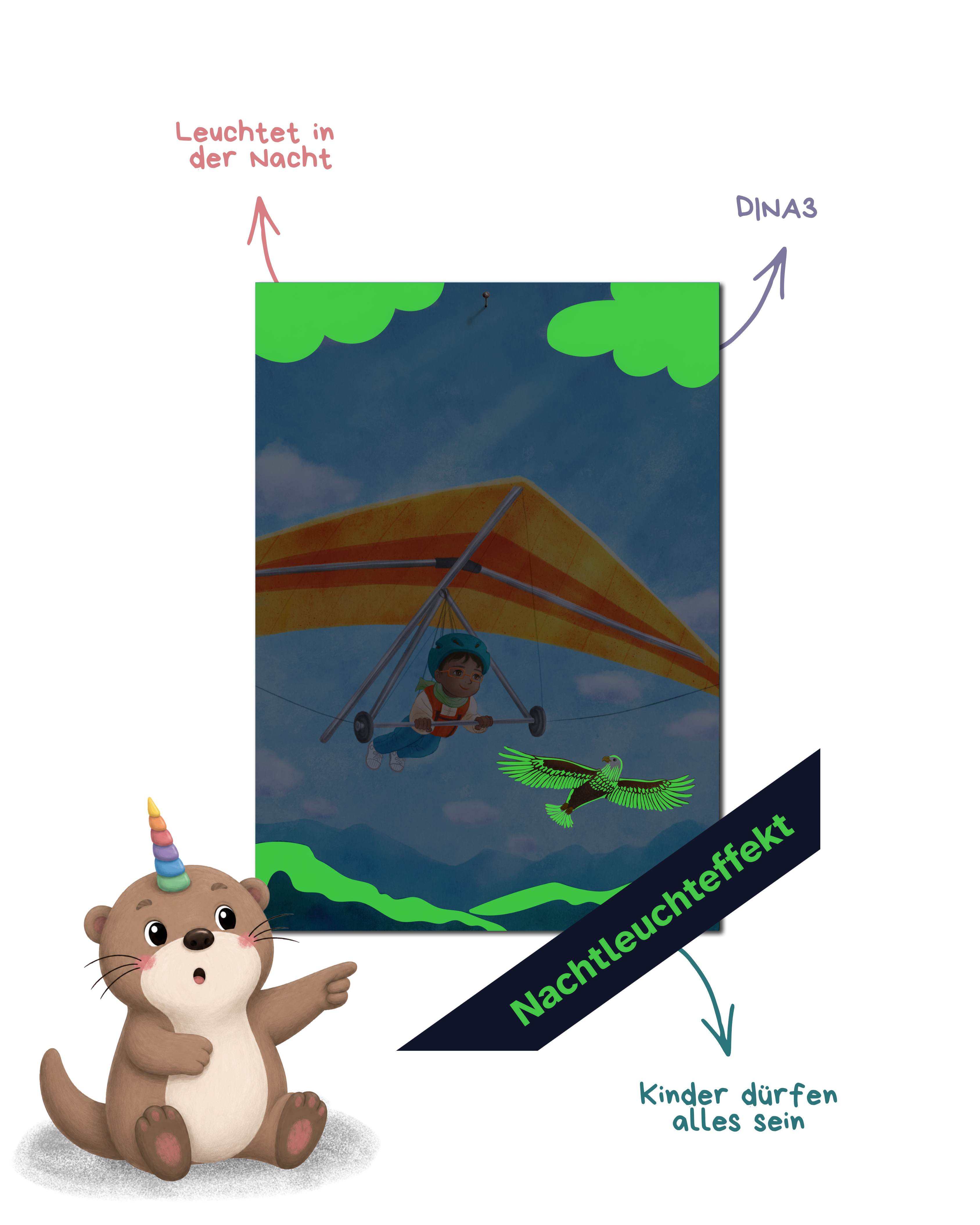 Poster DIN A3 mit Nachtleuchtfarbe "Flugstunde"
