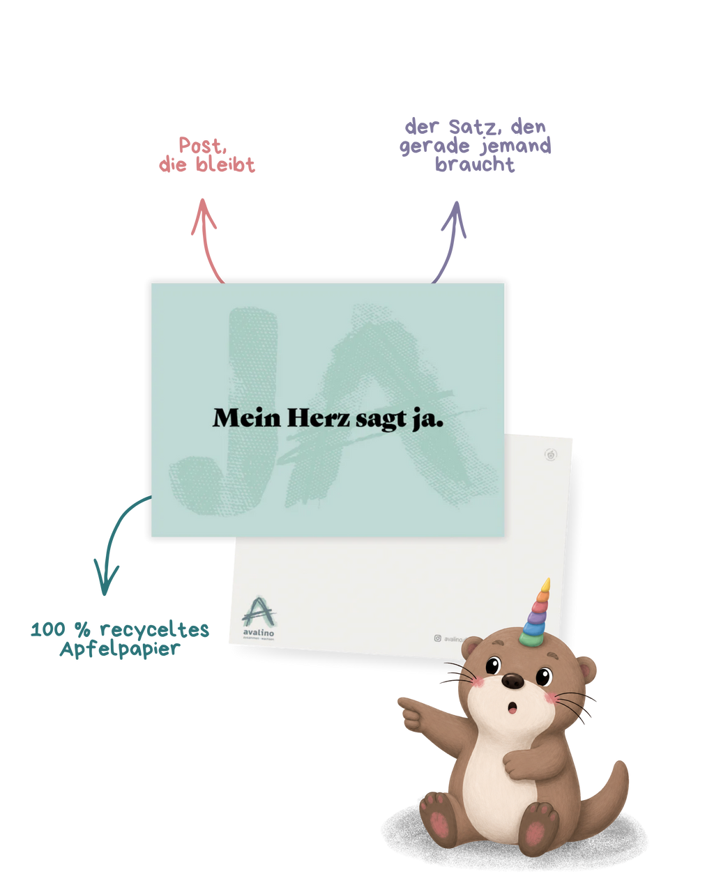 Postkarte "Mein Herz sagt ja."