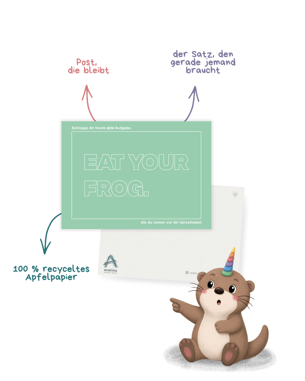 Postkarte "Eat your Frog"
