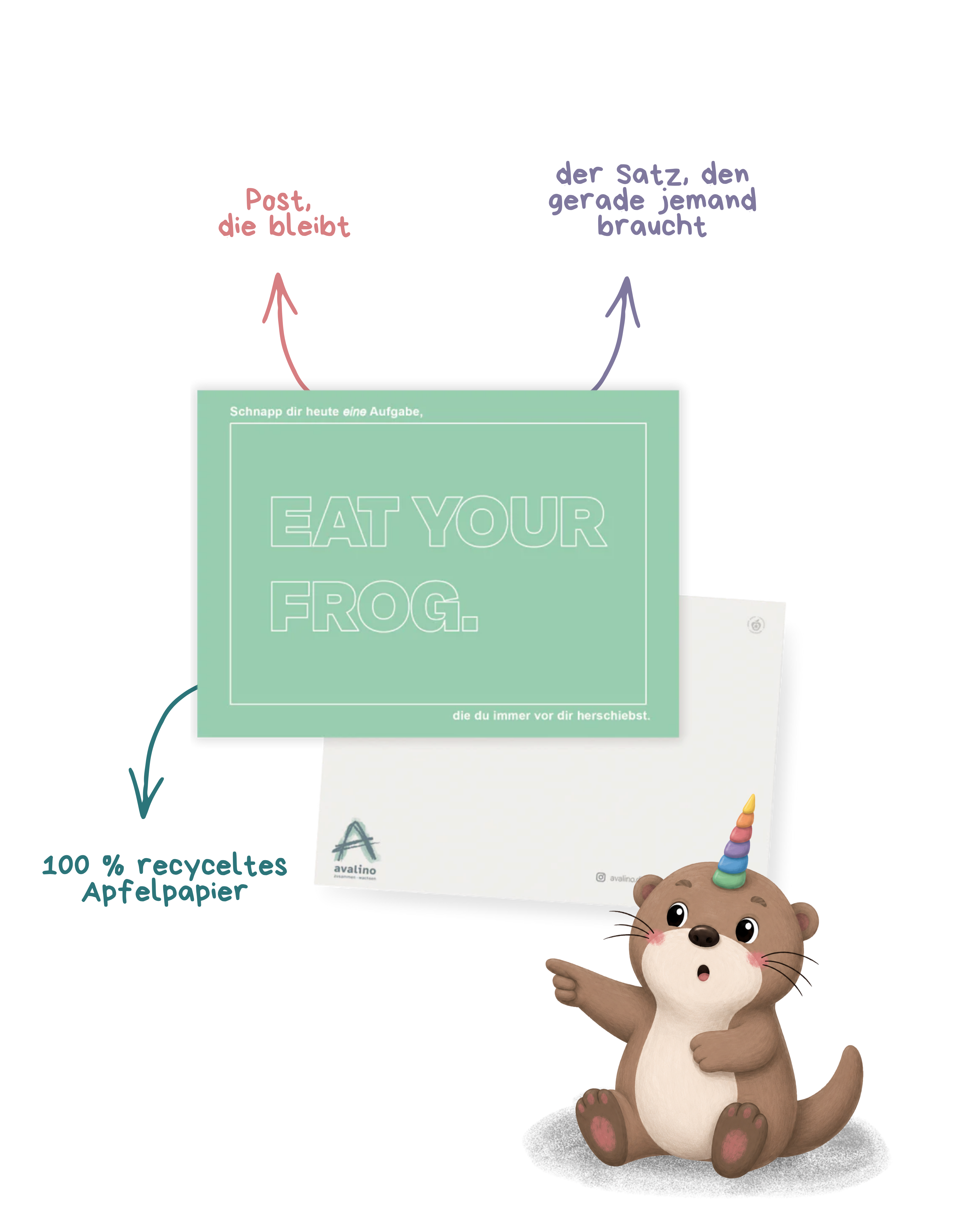 Postkarte "Eat your Frog"
