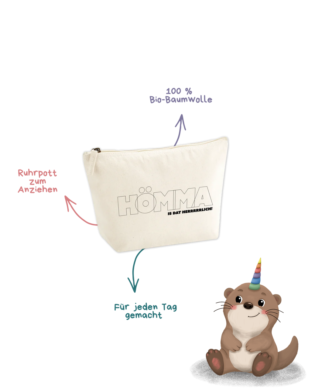 Kosmetiktasche "Hömma" Outlines