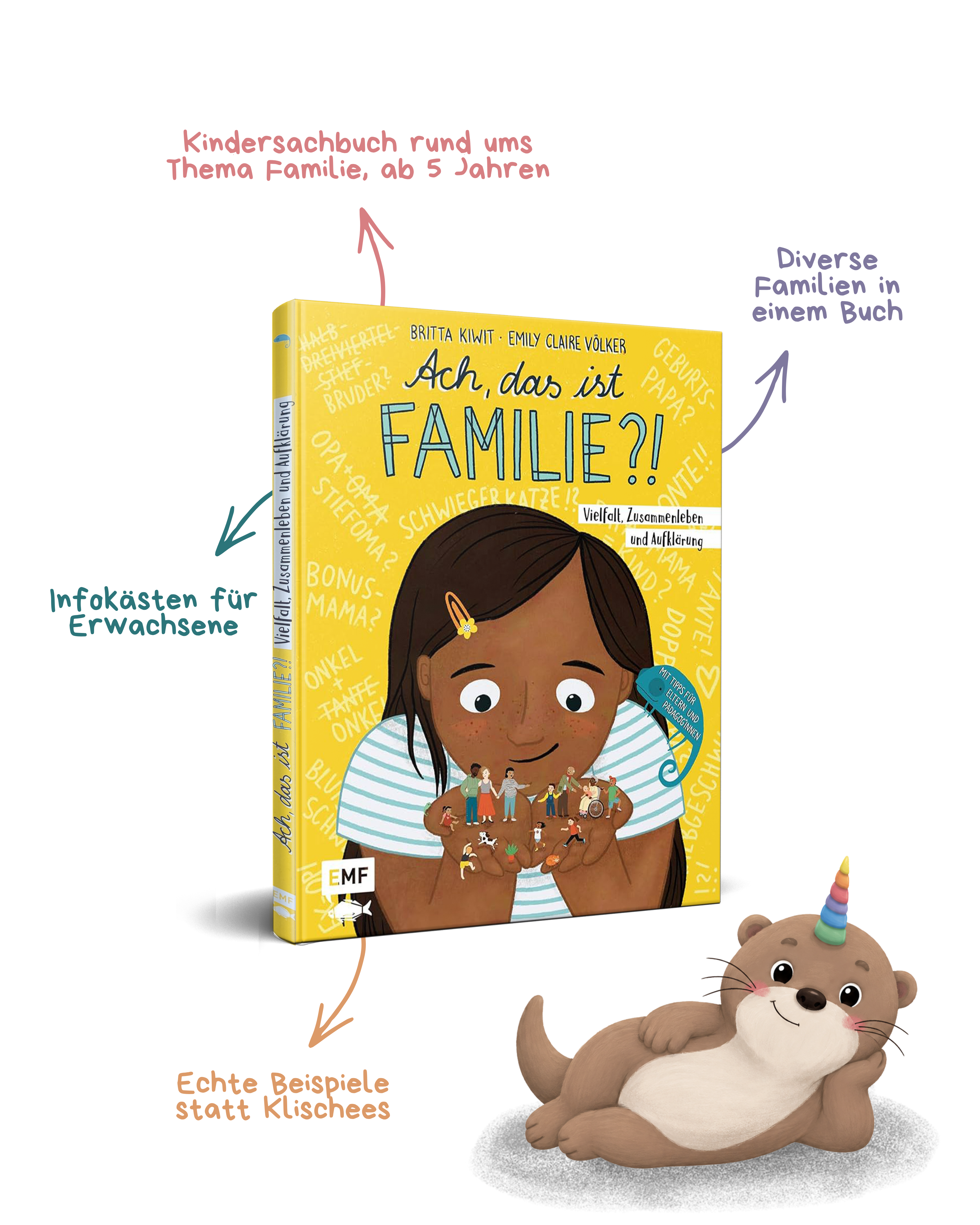 "Ach das ist Familie?!" - ein Kindersachbuch