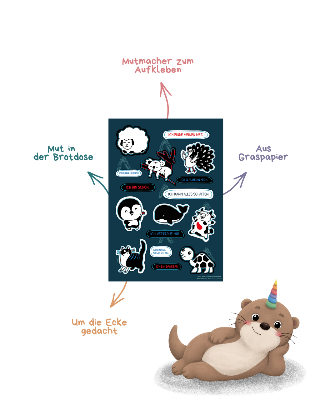 Affirmation-Stickerbogen "Tiere"
