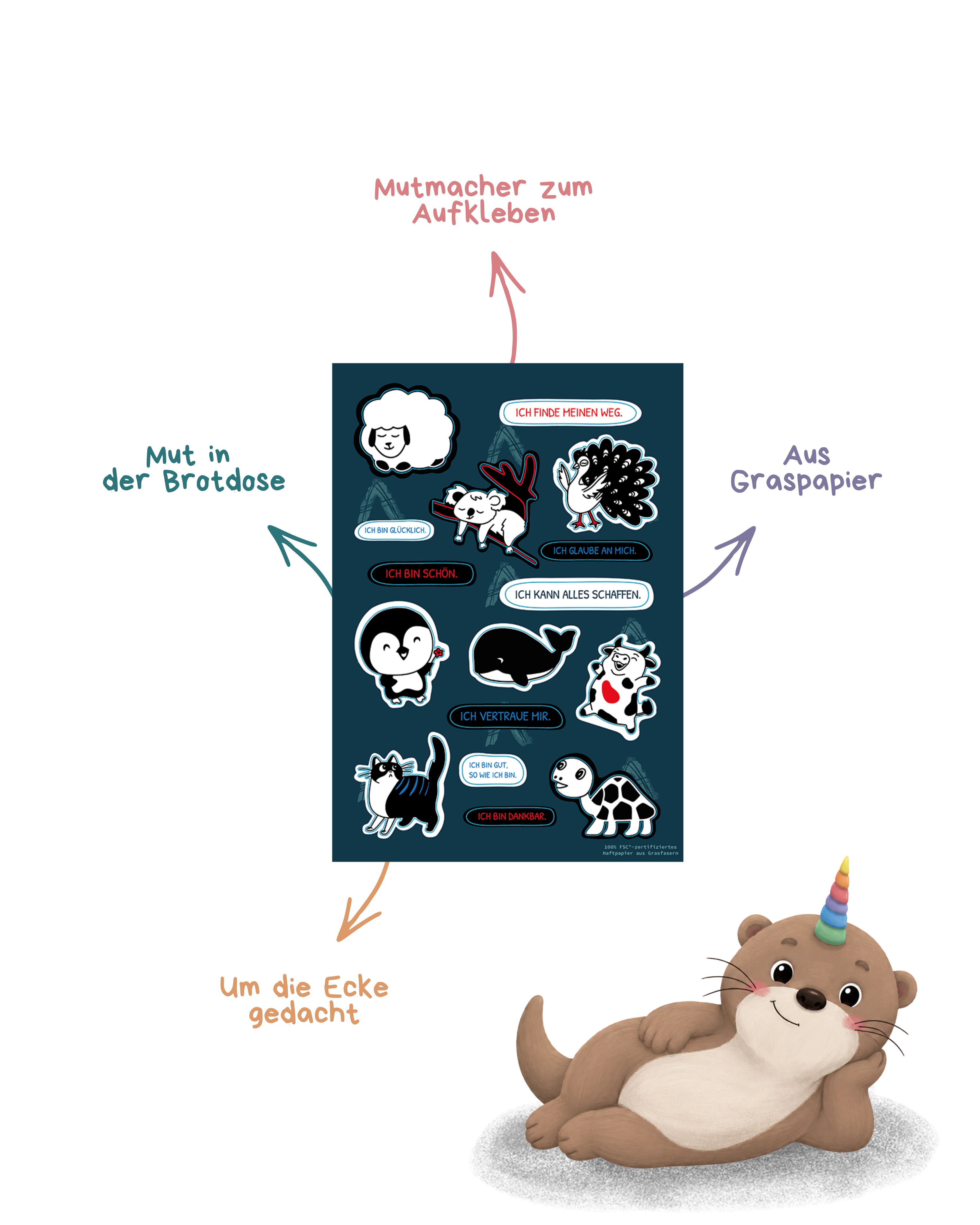 Affirmation-Stickerbogen "Tiere"