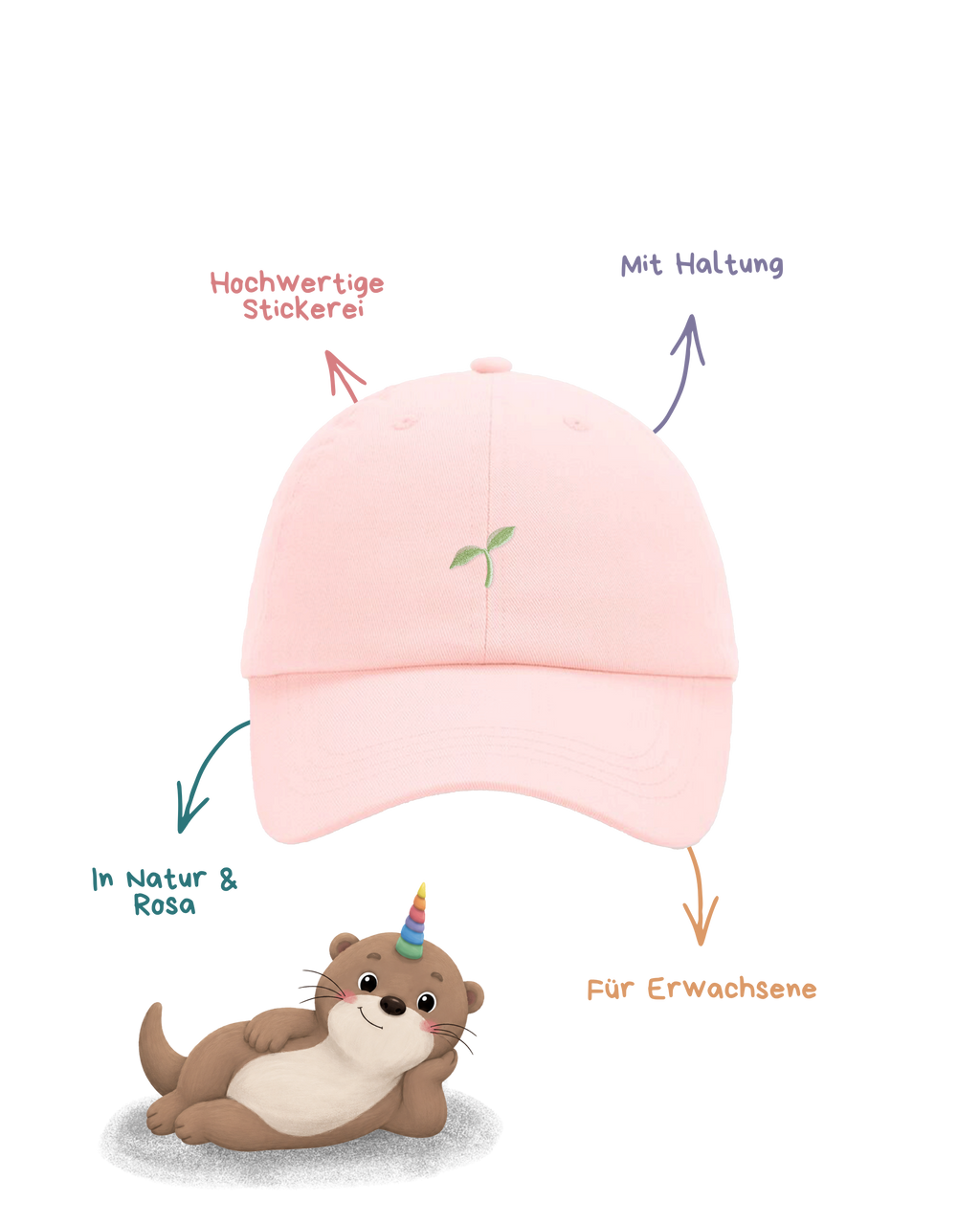 Cap "Plant"