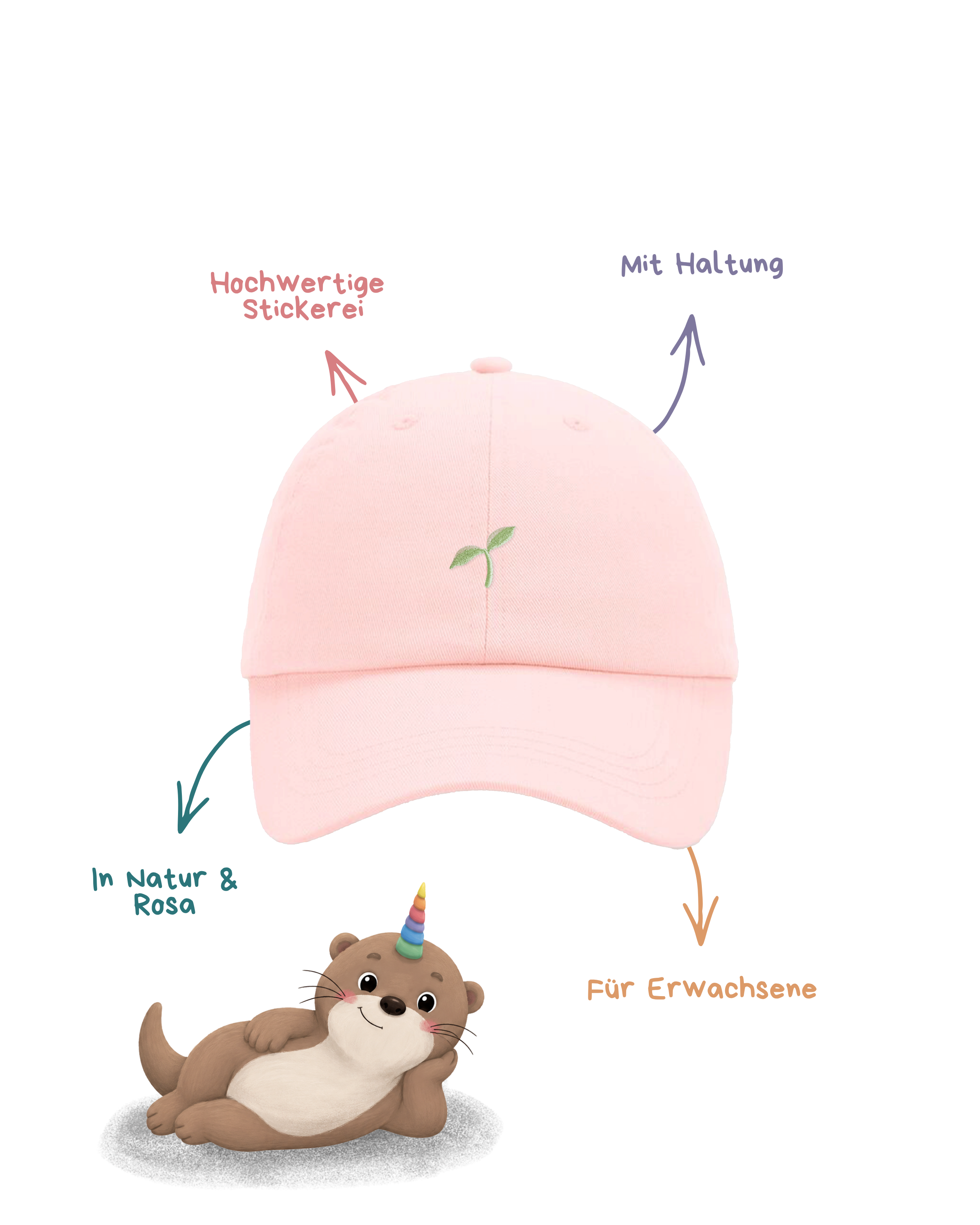 Cap "Plant"