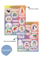 Duft-Stickerbogen mit Affirmationen